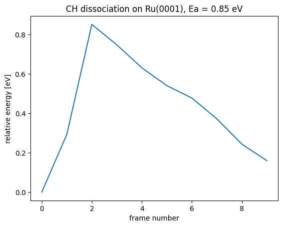 ../../_images/8c22e6189a009167a5350560ea9ba9f77d691b76ec74750810ce1239d87f271d.png
