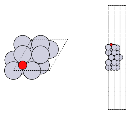 <Figure size 640x480 with 2 Axes>