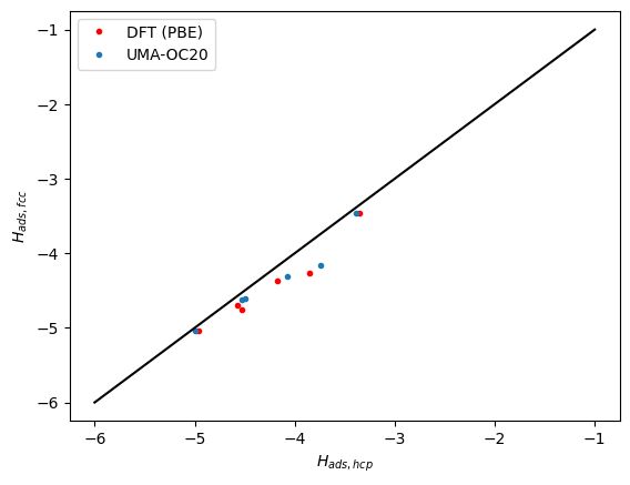 <Figure size 640x480 with 1 Axes>