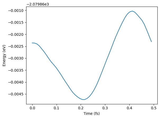 <Figure size 640x480 with 1 Axes>