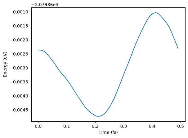 <Figure size 640x480 with 1 Axes>