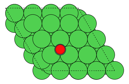 <Figure size 640x480 with 1 Axes>