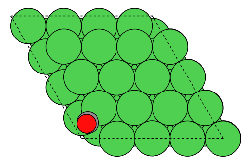 <Figure size 640x480 with 1 Axes>