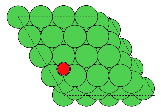 <Figure size 640x480 with 1 Axes>