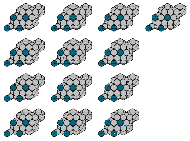 <Figure size 640x480 with 16 Axes>