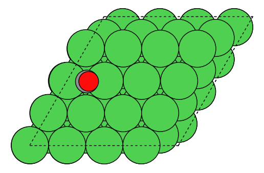 <Figure size 640x480 with 1 Axes>
