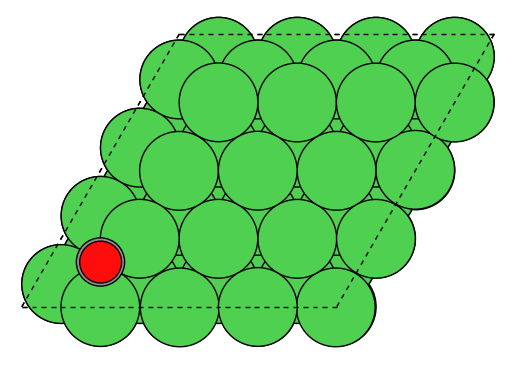 <Figure size 640x480 with 1 Axes>