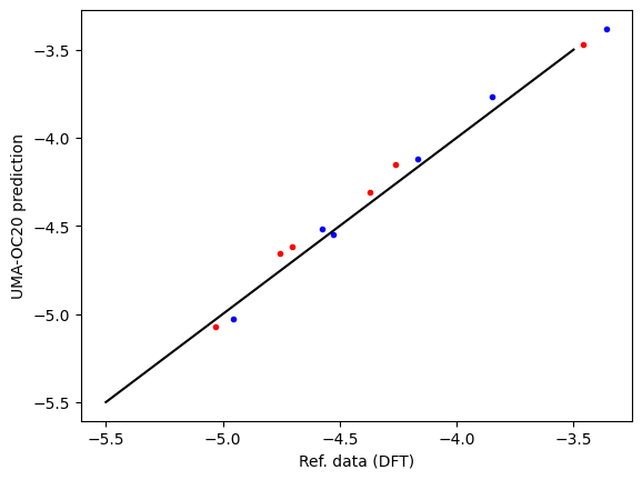 <Figure size 640x480 with 1 Axes>