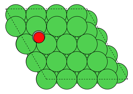 <Figure size 640x480 with 1 Axes>