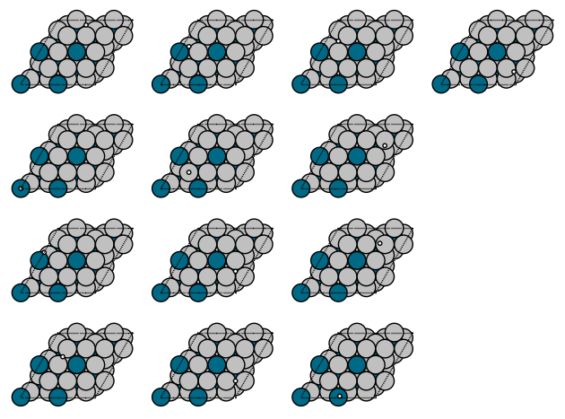 <Figure size 640x480 with 16 Axes>