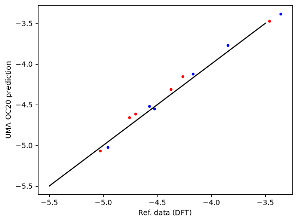 <Figure size 640x480 with 1 Axes>