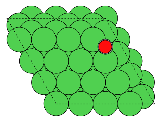 <Figure size 640x480 with 1 Axes>