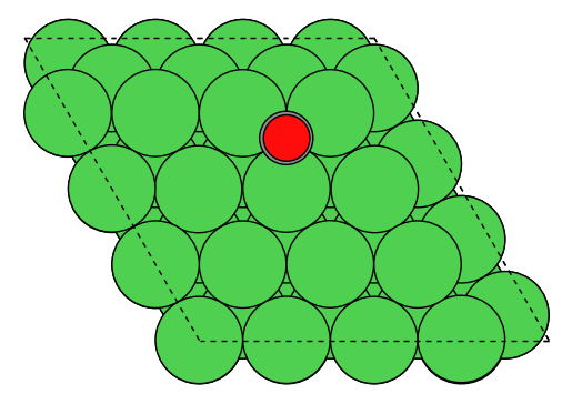 <Figure size 640x480 with 1 Axes>