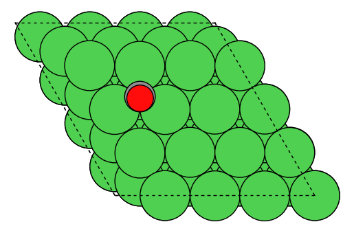 <Figure size 640x480 with 1 Axes>