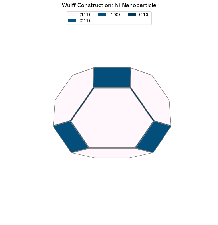 <Figure size 800x800 with 1 Axes>